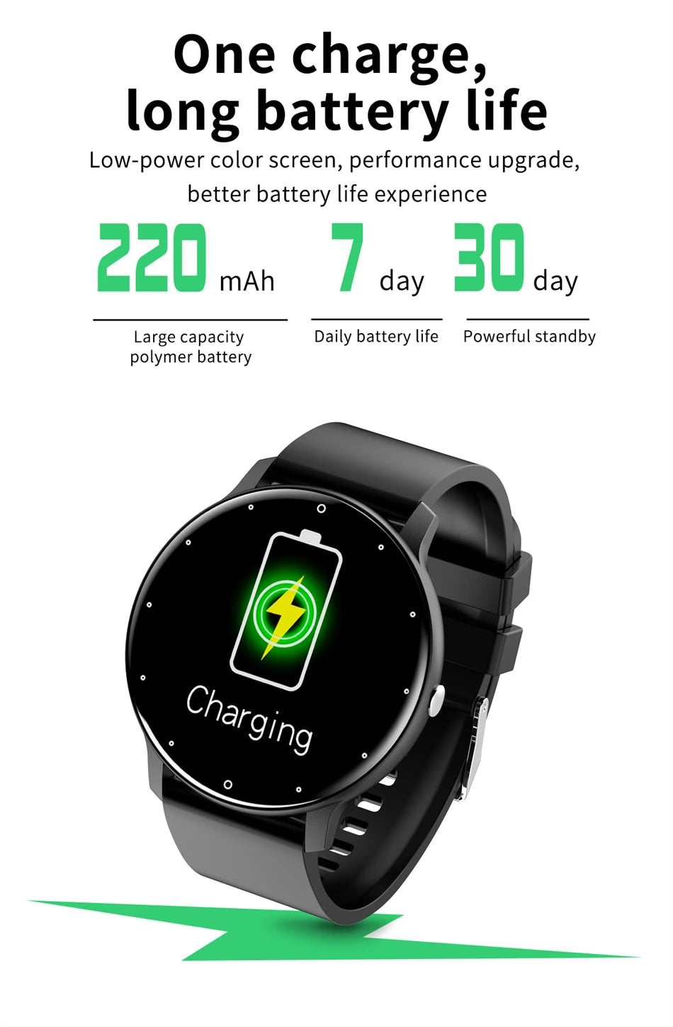 Smart Watch for Men & Women – Full Touch, Bluetooth Calls, Waterproof