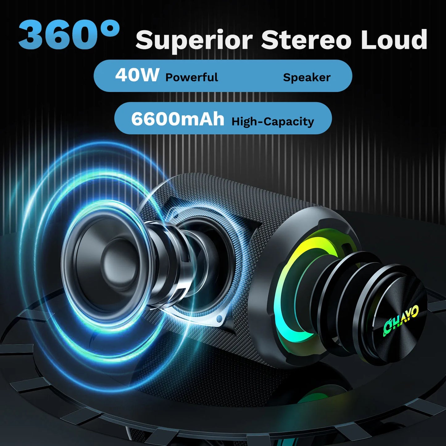 OHAYO 40W Bluetooth Speaker – IPX7 Waterproof, RGB Lights & Deep Bass