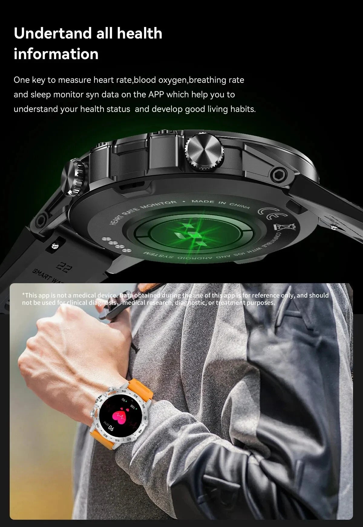 Smartwatch  2025 – AMOLED Screen with ECG & PPG