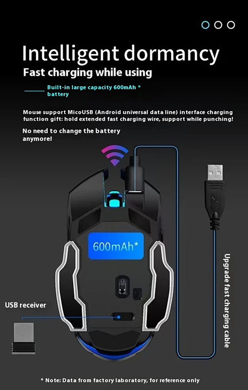 Rechargeable Wireless Gaming Mouse – Silent, Backlit, Bluetooth/USB