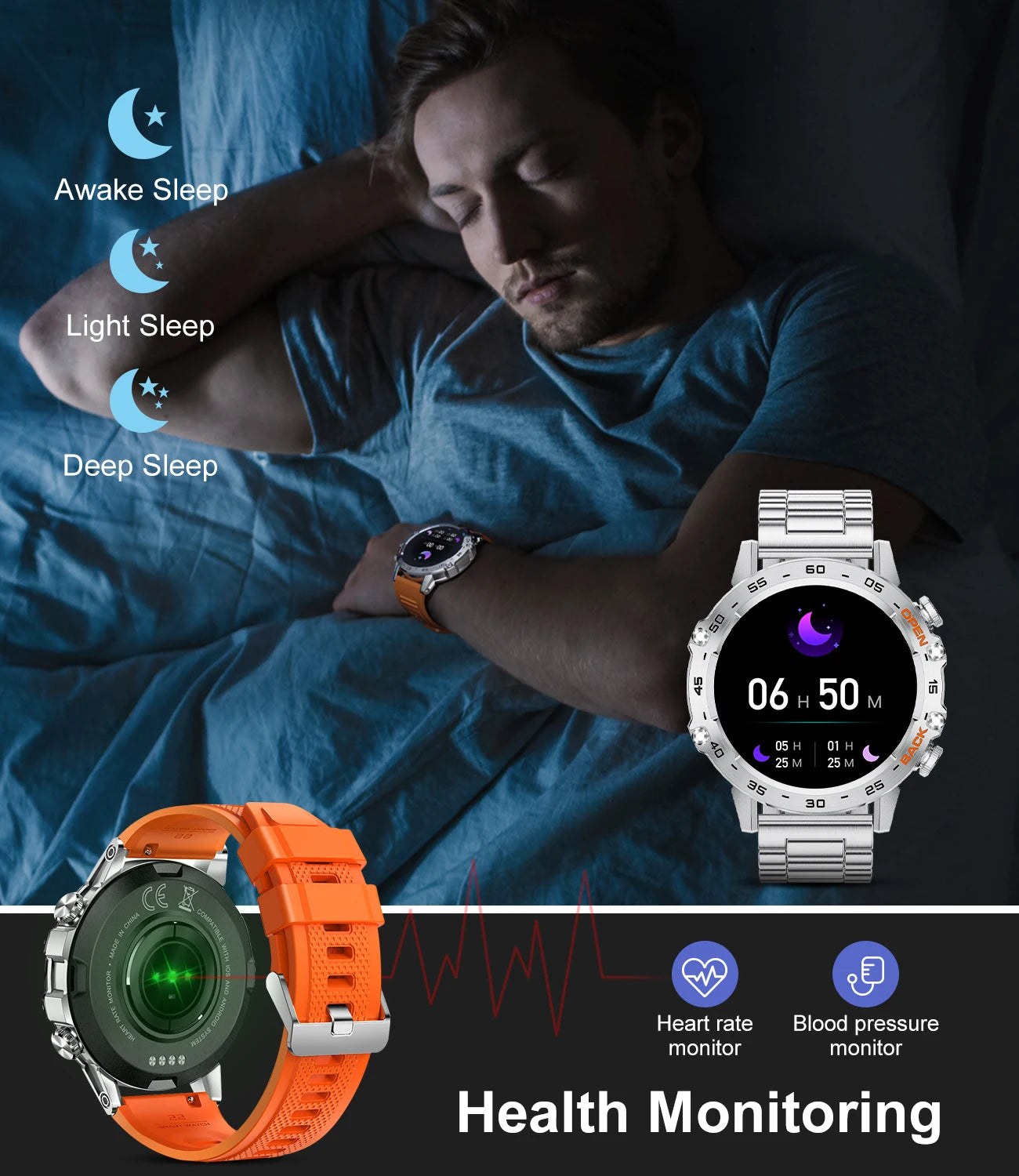 Smartwatch  2025 – AMOLED Screen with ECG & PPG