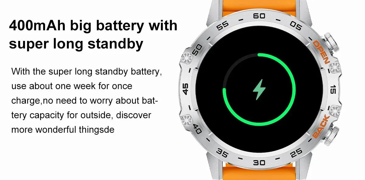 Smartwatch  2025 – AMOLED Screen with ECG & PPG