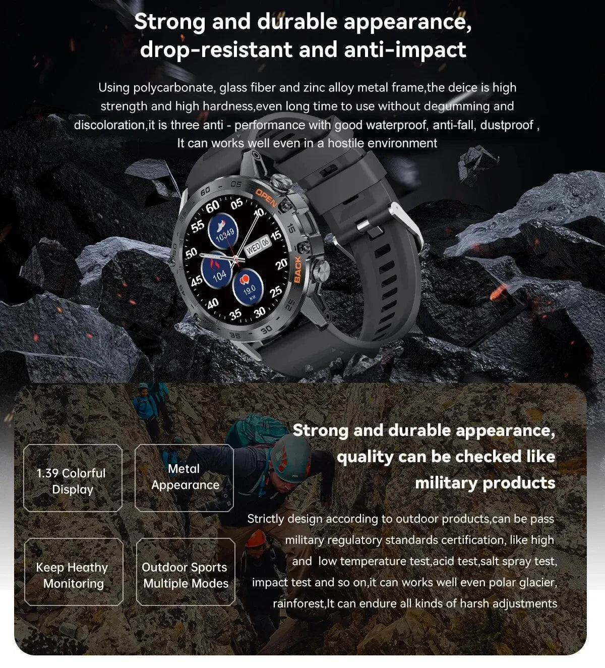 Smartwatch  2025 – AMOLED Screen with ECG & PPG